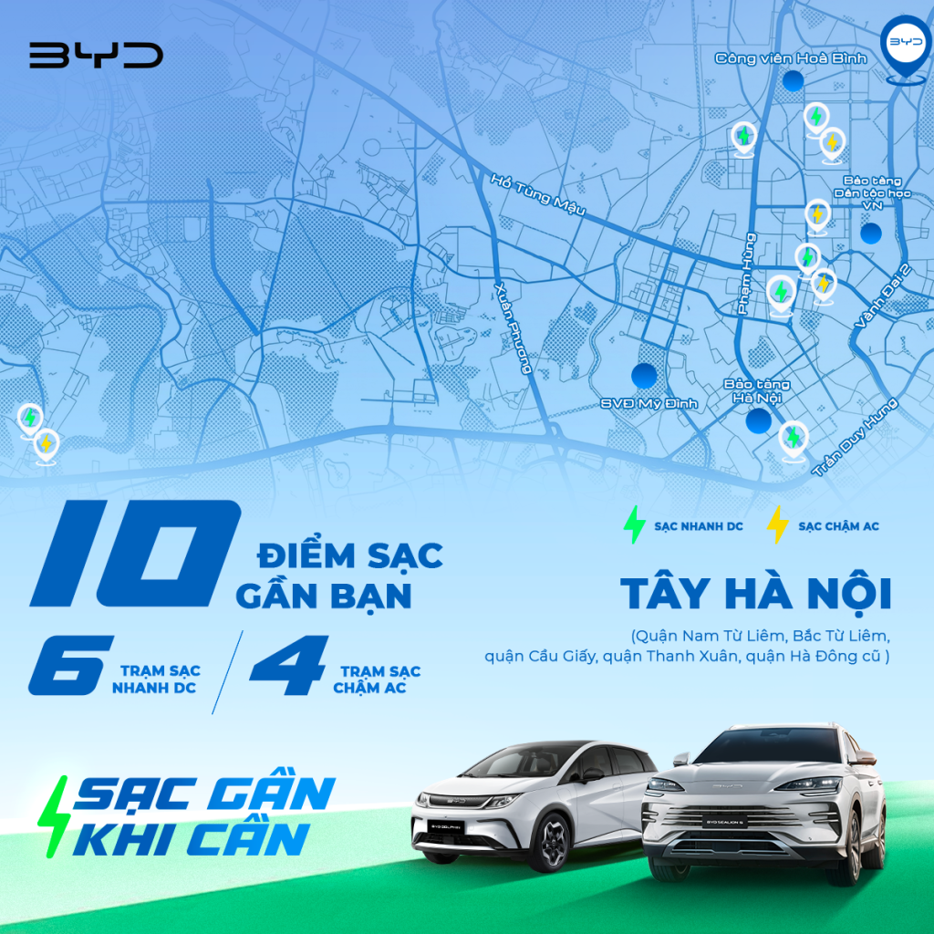 Trạm sạc nhanh và chậm BYD tại Tây Hà Nội