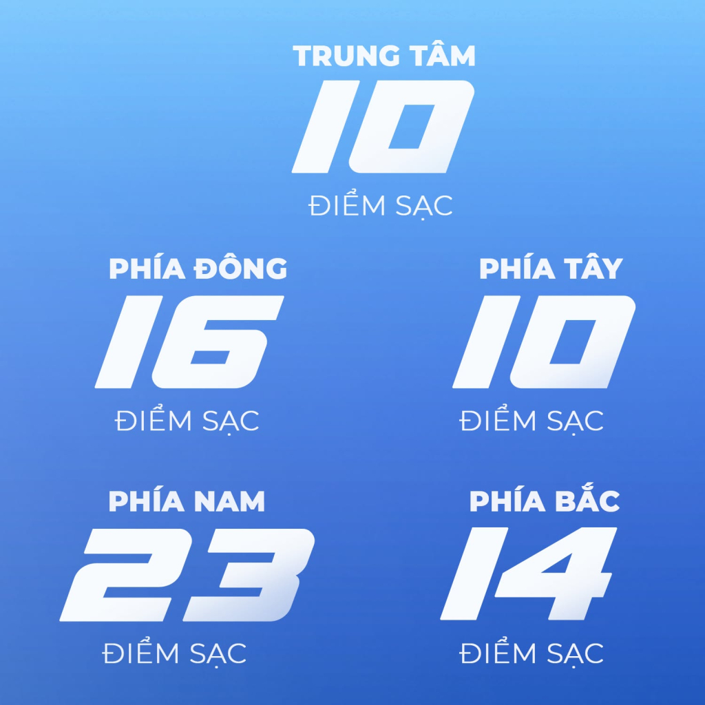 Hệ thống trạm sạc xe điện BYD phủ sóng toàn Hà Nội