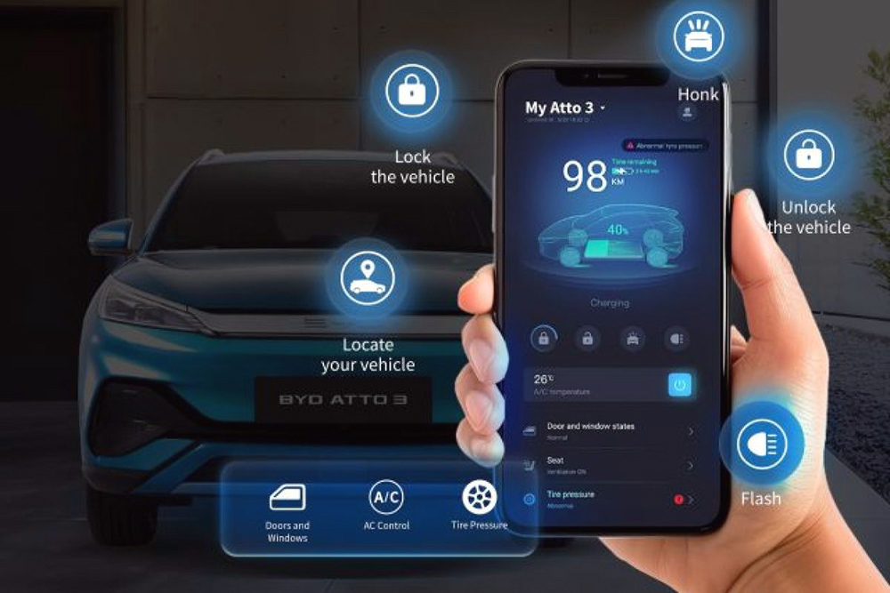 Hình ảnh minh họa ứng dụng BYD App trong hệ sinh thái công nghệ của BYD