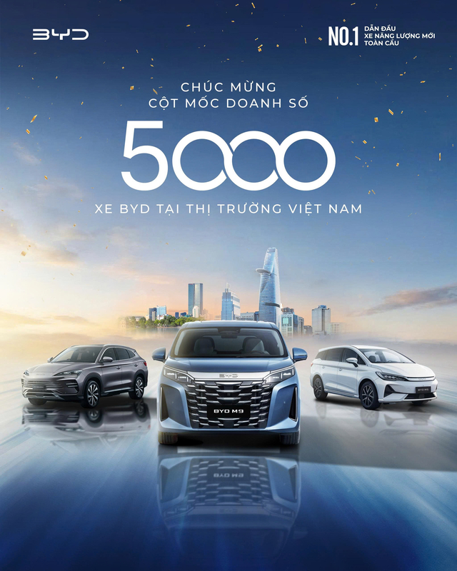 BYD Cán Mốc 5.000 Xe Tại Việt Nam – Cột Mốc Được Viết Nên Từ Niềm Tin Khách Hàng