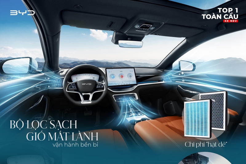 Lọc Gió Điều Hòa Trên Xe BYD – Chi Tiết Nhỏ Quyết Định Trải Nghiệm Lớn