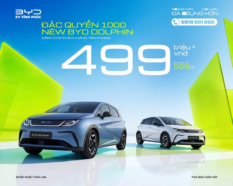BYD Vĩnh Phúc – Đại lý chính thức của BYD tại Phú Thọ | Cập nhật mới nhất về BYD Dolphin 2026