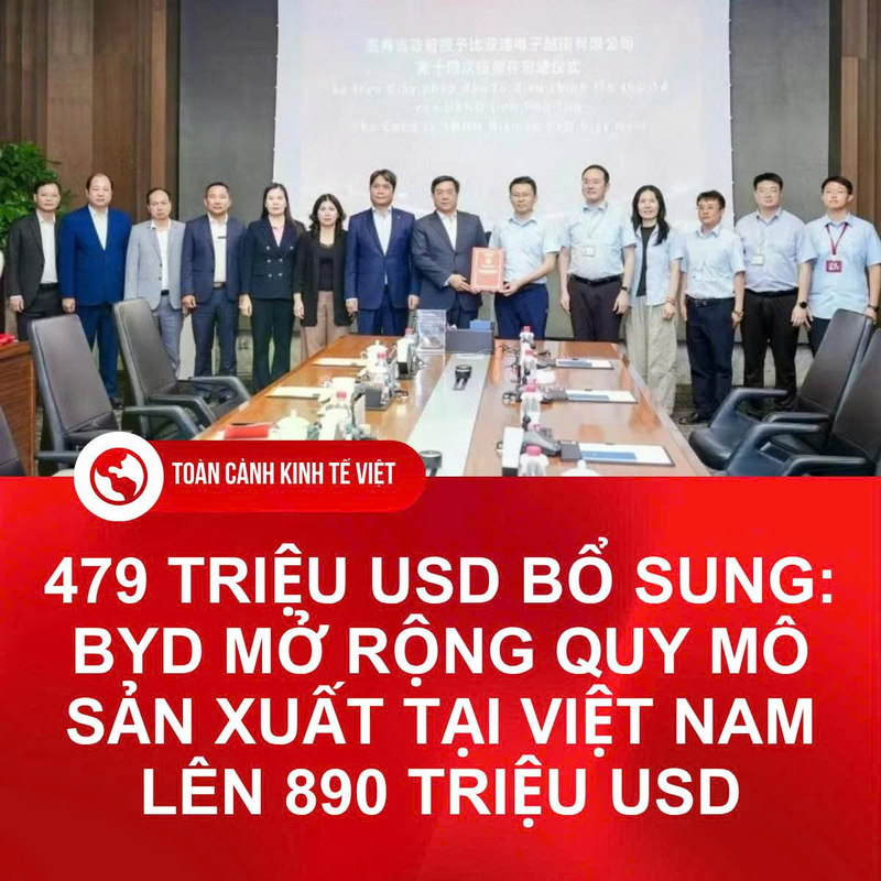 BYD Tăng Vốn Gần 500 Triệu USD: Quy Mô Đầu Tư Tại Việt Nam Chạm Mốc Gần 1 Tỷ USD